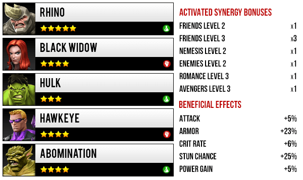 Marvel Champions Type Chart